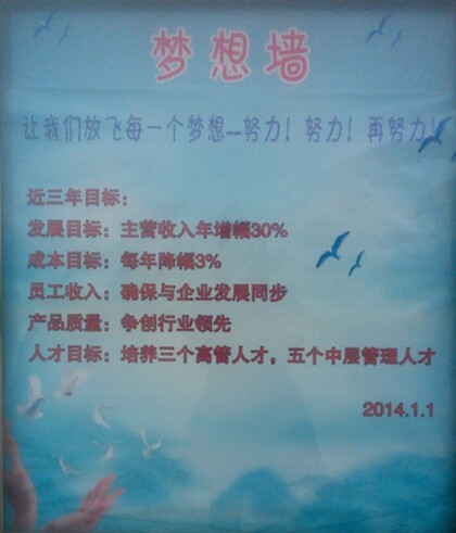 五、夢想墻：有夢就有希望，同時夢想也是我們每個人每天工作中的工作目標